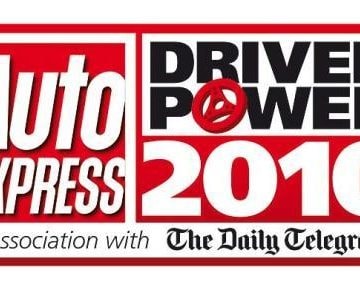 Letošní anketa Driver Power časopisu Auto Express zná svého vítěze