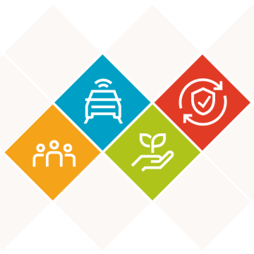 Strategie HMMC 2030 | Náš plán pro nejbližší roky